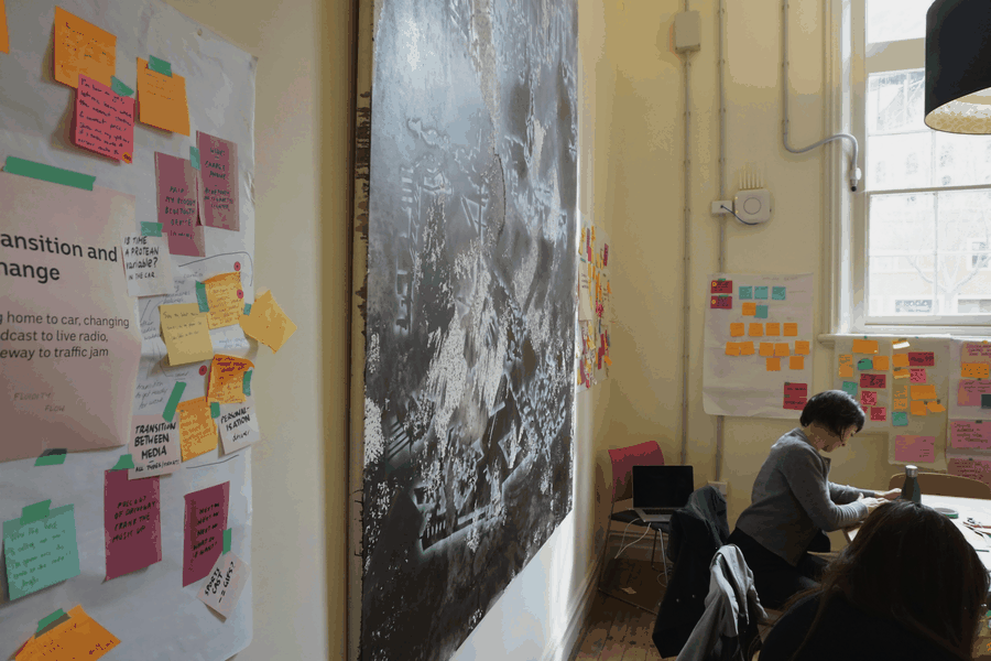 Workshop visual for План внедрения